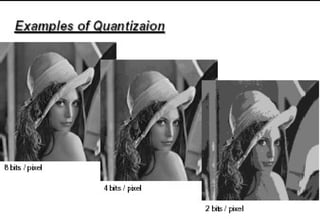 Introduction image processing | PPT