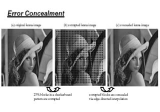 Introduction image processing | PPT | Educational Assessment | Education