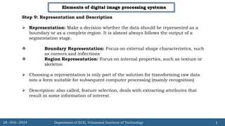 Introduction_image_processing_and_applications_.pptx