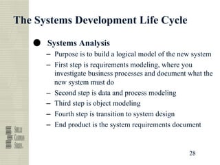 Introduction information systems | PDF