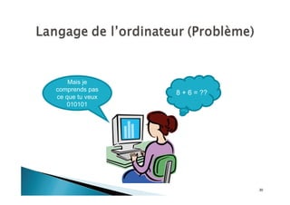 30
8 + 6 = ??
Mais je
comprends pas
ce que tu veux
010101
 