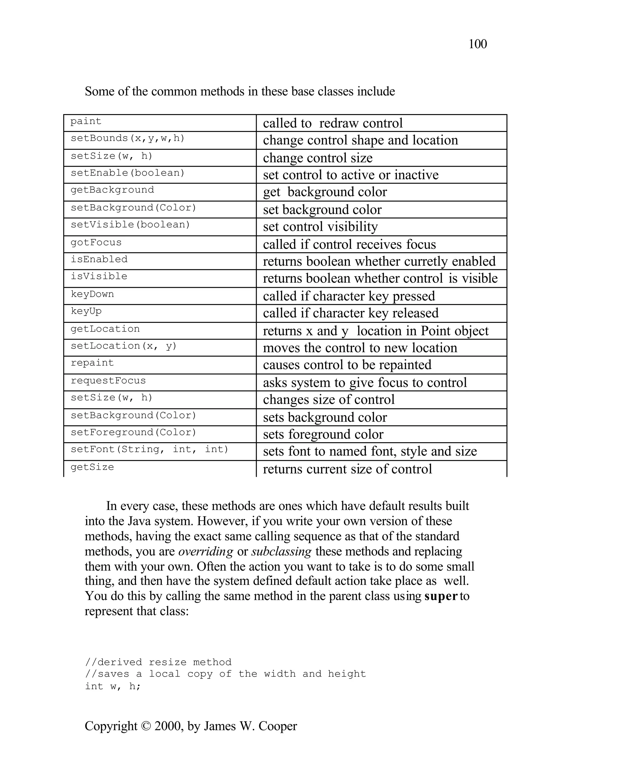 100 Some of the common methods in these base classes include paint called to redraw control setBounds(x,y,w,h) change control shape and location setSize(w, h) change control size setEnable(boolean) set control to active or inactive getBackground get background color setBackground(Color) set background color setVisible(boolean) set control visibility gotFocus called if control receives focus isEnabled returns boolean whether curretly enabled isVisible returns boolean whether control is visible keyDown called if character key pressed keyUp called if character key released getLocation returns x and y location in Point object setLocation(x, y) moves the control to new location repaint causes control to be repainted requestFocus asks system to give focus to control setSize(w, h) changes size of control setBackground(Color) sets background color setForeground(Color) sets foreground color setFont(String, int, int) sets font to named font, style and size getSize returns current size of control In every case, these methods are ones which have default results built into the Java system. However, if you write your own version of these methods, having the exact same calling sequence as that of the standard methods, you are overriding or subclassing these methods and replacing them with your own. Often the action you want to take is to do some small thing, and then have the system defined default action take place as well. You do this by calling the same method in the parent class using super to represent that class: //derived resize method //saves a local copy of the width and height int w, h; Copyright © 2000, by James W. Cooper 
