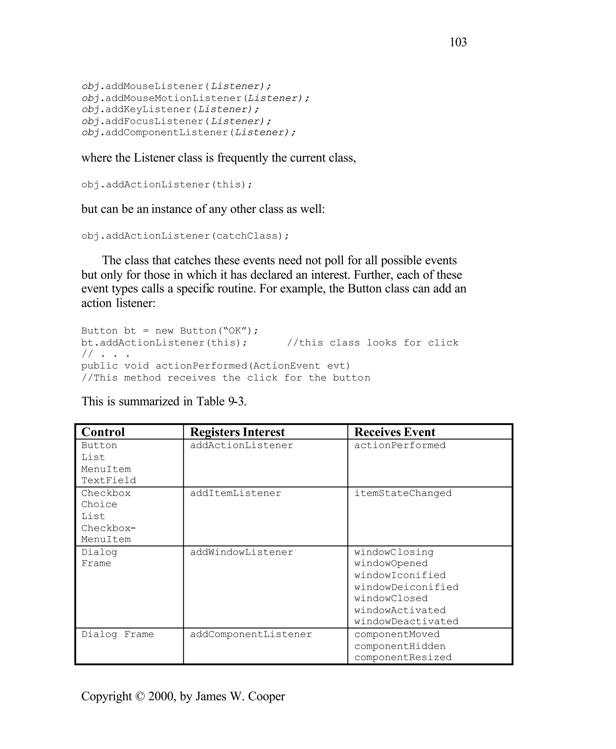 103 obj.addMouseListener(Listener); obj.addMouseMotionListener(Listener); obj.addKeyListener(Listener); obj.addFocusListener(Listener); obj.addComponentListener(Listener); where the Listener class is frequently the current class, obj.addActionListener(this); but can be an instance of any other class as well: obj.addActionListener(catchClass); The class that catches these events need not poll for all possible events but only for those in which it has declared an interest. Further, each of these event types calls a specific routine. For example, the Button class can add an action listener: Button bt = new Button(“OK”); bt.addActionListener(this); //this class looks for click // . . . public void actionPerformed(ActionEvent evt) //This method receives the click for the button This is summarized in Table 9-3. Control Registers Interest Receives Event Button addActionListener actionPerformed List MenuItem TextField Checkbox addItemListener itemStateChanged Choice List Checkbox- MenuItem Dialog addWindowListener windowClosing Frame windowOpened windowIconified windowDeiconified windowClosed windowActivated windowDeactivated Dialog Frame addComponentListener componentMoved componentHidden componentResized Copyright © 2000, by James W. Cooper 