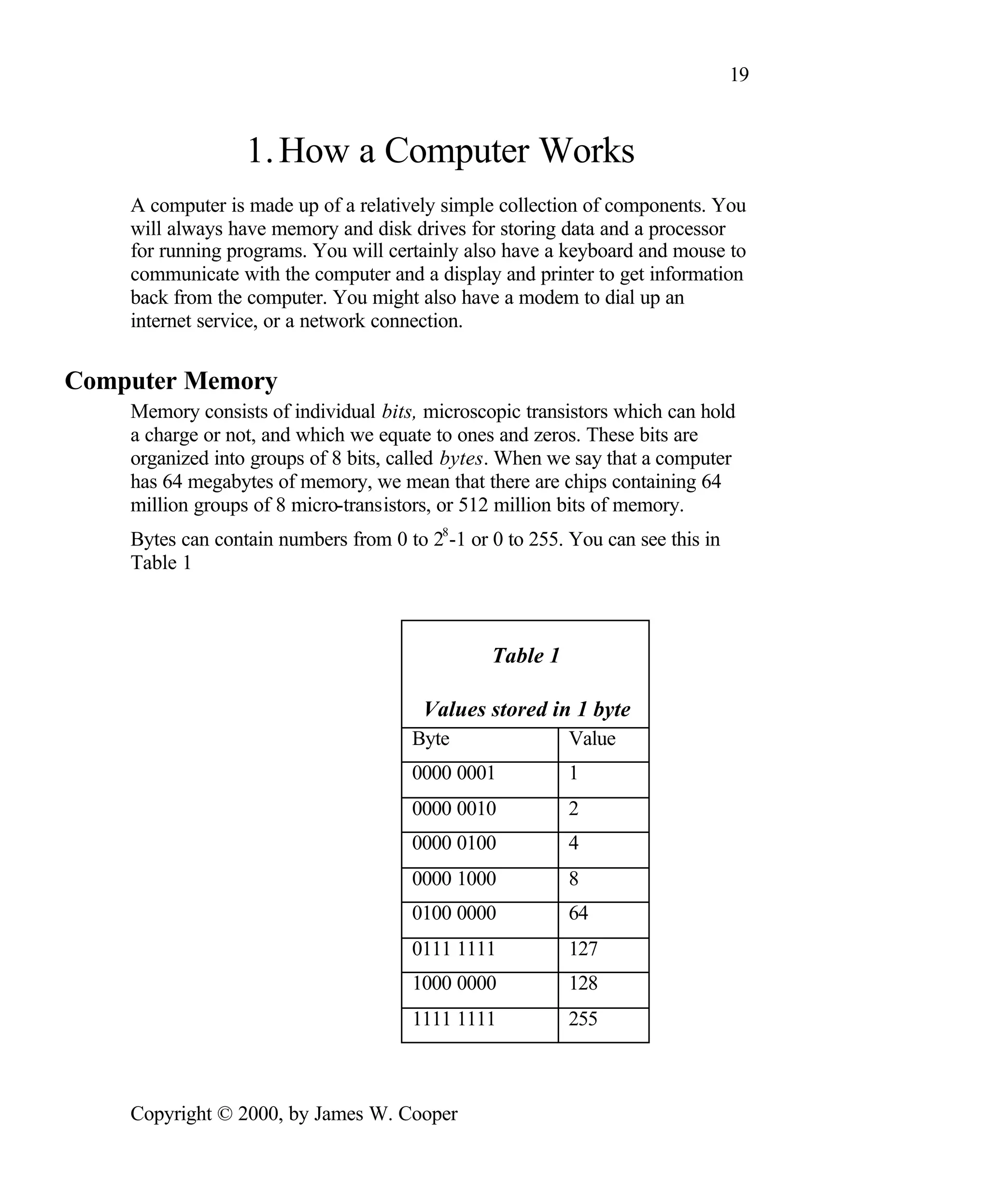 19 1. How a Computer Works A computer is made up of a relatively simple collection of components. You will always have memory and disk drives for storing data and a processor for running programs. You will certainly also have a keyboard and mouse to communicate with the computer and a display and printer to get information back from the computer. You might also have a modem to dial up an internet service, or a network connection. Computer Memory Memory consists of individual bits, microscopic transistors which can hold a charge or not, and which we equate to ones and zeros. These bits are organized into groups of 8 bits, called bytes. When we say that a computer has 64 megabytes of memory, we mean that there are chips containing 64 million groups of 8 micro-transistors, or 512 million bits of memory. Bytes can contain numbers from 0 to 28 -1 or 0 to 255. You can see this in Table 1 Table 1 Values stored in 1 byte Byte Value 0000 0001 1 0000 0010 2 0000 0100 4 0000 1000 8 0100 0000 64 0111 1111 127 1000 0000 128 1111 1111 255 Copyright © 2000, by James W. Cooper 