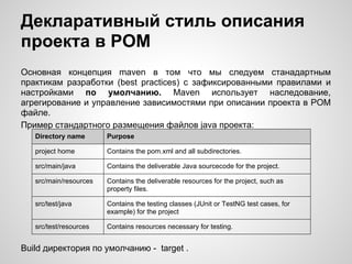 Декларативный стиль описания
проекта в POM
Основная концепция maven в том что мы следуем станадартным
практикам разработки (best practices) с зафиксированными правилами и
настройками по умолчанию. Maven использует наследование,
агрегирование и управление зависимостями при описании проекта в POM
файле.
Пример стандартного размещения файлов java проекта:
   Directory name       Purpose

   project home         Contains the pom.xml and all subdirectories.

   src/main/java        Contains the deliverable Java sourcecode for the project.

   src/main/resources   Contains the deliverable resources for the project, such as
                        property files.

   src/test/java        Contains the testing classes (JUnit or TestNG test cases, for
                        example) for the project

   src/test/resources   Contains resources necessary for testing.


Build директория по умолчанию - target .
 