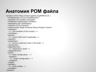 Анатомия POM файла
<project xmlns=http://maven.apache.org/POM/4.0.0 >
  <modelVersion>4.0.0</modelVersion>
  <groupId>com.project</groupId>
  <artifactId>superproject</artifact>
  <packaging>jar</packaging>
  <version>1.0.0</version>
  <name>Super Duper Amazing Deluxe Project</name>
  <modules>
   <!-- sub-modules of this project -->
  </modules>
  <parent>
   <!-- parent POM stuff if applicable -->
  </parent>
  <properties>
   <!-- ad-hoc properties used in the build -->
  </properties>
  <dependencies>
   <!-- Dependency Stuff -->
  </dependencies>
  <build>
   <!-- Build Configuration -->
   <plugins>
    <!-- plugin configuration -->
   </plugins>
  </build>
  <profiles>
   <!-- build profiles -->
  </profiles>
</project>
 