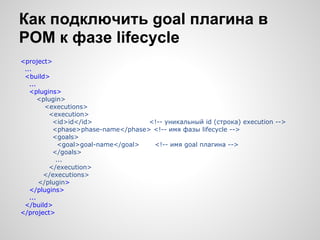 Как подключить goal плагина в
POM к фазе lifecycle
<project>
 ...
 <build>
   ...
   <plugins>
       <plugin>
         <executions>
          <execution>
           <id>id</id>              <!-- уникальный id (строка) execution -->
           <phase>phase-name</phase> <!-- имя фазы lifecycle -->
           <goals>
             <goal>goal-name</goal>  <!-- имя goal плагина -->
           </goals>
            ...
          </execution>
        </executions>
       </plugin>
   </plugins>
   ...
 </build>
</project>
 