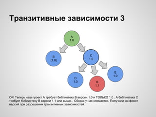 Транзитивные зависимости 3

                                        A
                                       1.0




                             B                       C
                           [1.0]                    1.0



                                                                     E
                                                                    1.0
                                           D
                                          1.0              B
                                                          1.1


Ой! Теперь наш проект A требует библиотеку B версии 1.0 и ТОЛЬКО 1.0 . А библиотека C
требует библиотеку B версии 1.1 или выше... Сборка у нас сломается. Получили конфликт
версий при разрешении транзитивных зависимостей.
 