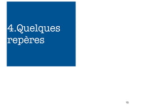 4.Quelques
repères




             15
 