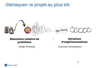«Dérisquer» le projet au plus tôt




                               Big Id S
                                     ea



  Résolution créative de   +           itérations
       problèmes                  d’expérimentations
        Design Thinking         Customer Development




                                                17
 