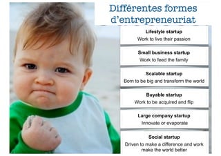 Différentes formes
d’entrepreneuriat
            Lifestyle startup
        Work to live their passion

        Small business startup
         Work to feed the family

            Scalable startup
  Born to be big and transform the world

            Buyable startup
       Work to be acquired and flip

        Large company startup
          Innovate or evaporate

             Social startup
                            5
   Driven to make a difference and work
           make the world better
 