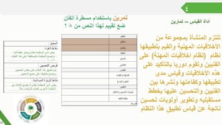 ٤
‫القياس‬ ‫أداة‬--‫تمارين‬
‫من‬ ‫بمجموعة‬ ‫المنشأة‬ ‫تلتزم‬
‫بتط‬ ‫والقيم‬ ‫المهنية‬ ‫األخالقيات‬‫بيقها‬
‫نظام‬(‫المهنة‬ ‫اخالقيات‬ ‫نظام‬)‫على‬
‫بالتأكي‬ ‫دوريا‬ ‫وتقوم‬ ‫الفنيين‬‫على‬ ‫د‬
‫مدى‬ ‫وقياس‬ ‫األخالقيات‬ ‫هذه‬
‫بين‬ ‫ونشرها‬ ‫وكفاءتها‬ ‫تطبيقها‬
‫بخ‬ ‫عليها‬ ‫والتحسين‬ ‫الفنيين‬‫طط‬
‫تح‬ ‫أولويات‬ ‫وتطوير‬ ‫مستقبليه‬‫سين‬
‫النظ‬ ‫هذا‬ ‫تطبيق‬ ‫قياس‬ ‫عن‬ ‫ناتجة‬‫ام‬
‫النظام‬
‫منطقي‬
‫متكامل‬
‫االنفاذ‬
‫شمولي‬
‫انتظامي‬
‫القياس‬
‫والكفاءة‬ ‫الفاعلية‬
‫واالبداع‬ ‫التعلم‬
‫التطوير‬
‫واالبتكار‬ ‫التحسين‬ ‫أولويات‬
‫التنفيذ‬ ‫خطط‬
‫الدرجة‬
: ‫الﻤعﻴار‬
: ‫قﻮة‬‫ال‬ ‫ط‬ ‫قا‬‫ن‬
..............................................................
...........................................................
: ‫التحسين‬ ‫فرص‬
..............................................................
...........................................................
: ‫ﺪانﻴة‬ ‫الﻤﻴ‬ ‫الﺰيارة‬ ‫ط‬ ‫قا‬‫ن‬
..............................................................
...........................................................
21
‫ق‬ ‫نقطة‬ ‫ويعتبر‬ ‫نظام‬ ‫المنظمة‬ ‫لدى‬ ‫يعتبر‬‫وة‬
‫النظام‬ ‫هذا‬ ‫على‬ ‫بالمحافظة‬ ‫المنظمة‬ ‫وننصح‬
........+
‫تكامل‬ ‫يتضح‬ ‫ال‬ ‫نظام‬ ‫المنظمة‬ ‫لدى‬ ‫يعتبر‬‫مع‬ ‫ه‬
‫مثال‬ ‫الترقيات‬ ‫كنظام‬ ‫األخرى‬ ‫األنظمة‬
‫المعنيي‬ ‫بعض‬ ‫على‬ ‫النظام‬ ‫هذا‬ ‫تطبيق‬ ‫يتم‬‫ن‬
‫المعنيين‬ ‫جميع‬ ‫على‬ ‫بتطبيقه‬ ‫وينصح‬
 