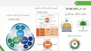 ٦
‫على‬ ‫نظرة‬EFQM 2020
43
‫عبدالعزيز‬ ‫الملك‬ ‫جائزة‬
‫الجودة‬ ‫إلدارة‬ ‫االوربية‬ ‫المؤسسة‬
EFQM 2013
‫الجودة‬ ‫إلدارة‬ ‫االوربية‬ ‫المؤسسة‬
EFQM 2020
 