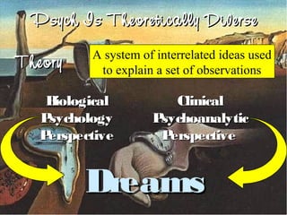 Psych Is Theoretically DiversePsych Is Theoretically Diverse
TheoryTheory
DreamsDreams
BiologicalBiological
PsychologyPsychology
PerspectivePerspective
ClinicalClinical
PsychoanalyticPsychoanalytic
PerspectivePerspective
A system of interrelated ideas used
to explain a set of observations
 