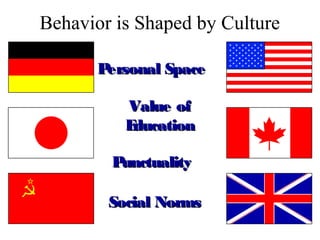 Behavior is Shaped by Culture
Personal SpacePersonal Space
Value ofValue of
EducationEducation
PunctualityPunctuality
Social NormsSocial Norms
 