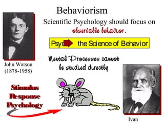 Behaviorism
Scientific Psychology should focus on
observable behavior.
John Watson
(1878-1958)
Ivan
Psych theScienceof Behavior
StimulusStimulus
ResponseResponse
PsychologyPsychology
Mental Processes cannot
be studied directly
 