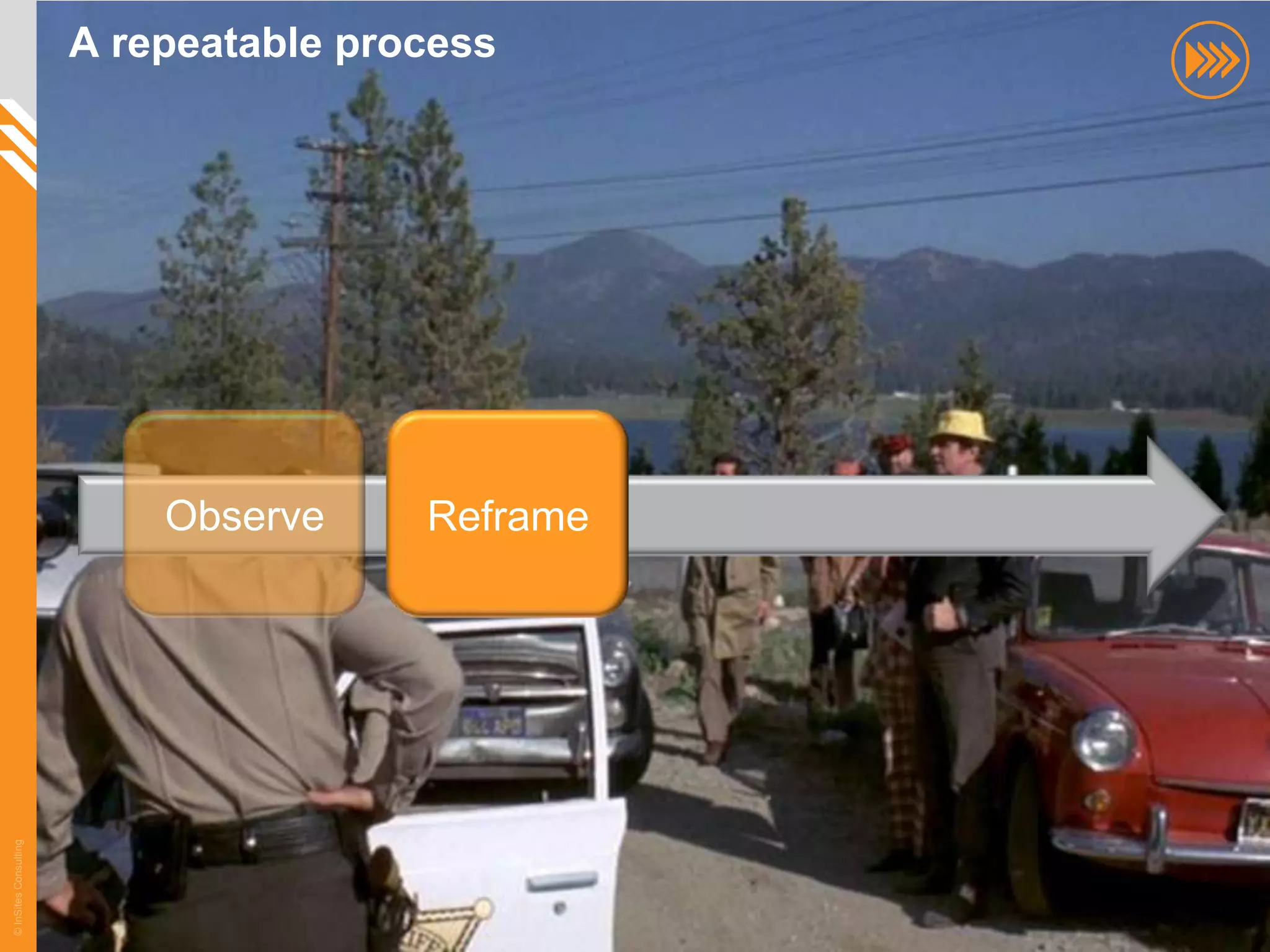 A repeatable process




                           Observe     Reframe
© InSites Consulting




                                                 26
 