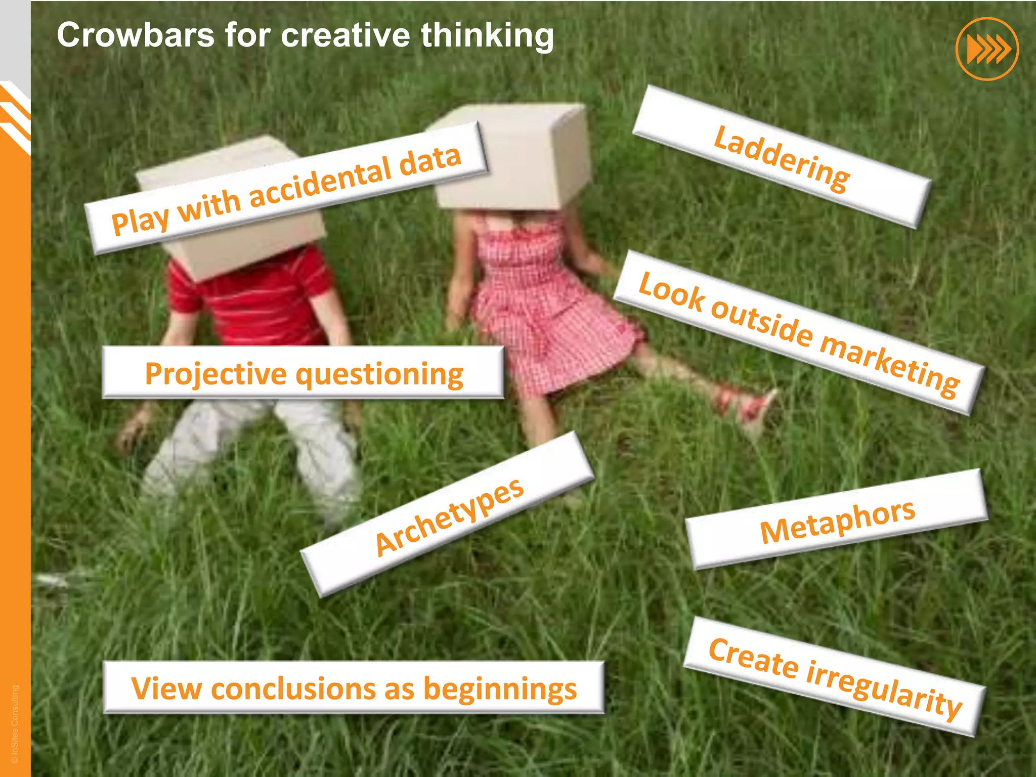 (Re-)framing and going thinkingthe obvious
                        Crowbars for creative beyond




                             Projective questioning




                            View conclusions as beginnings
© InSites Consulting




                                                                    29
 