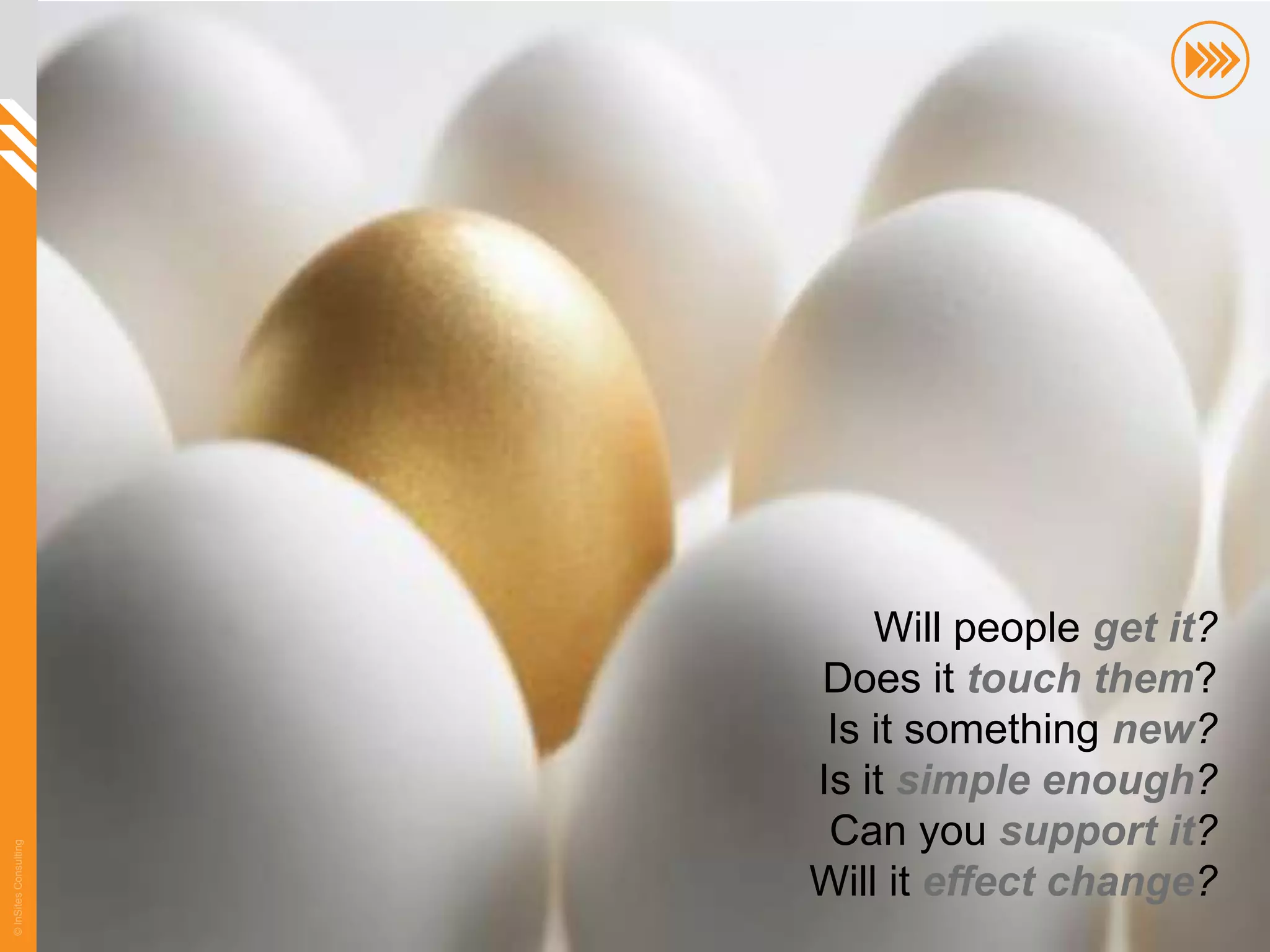 Will people get it?
                       Does it touch them?
                        Is it something new?
                       Is it simple enough?
                        Can you support it?
© InSites Consulting




                       Will it effect change?
                                             31
 