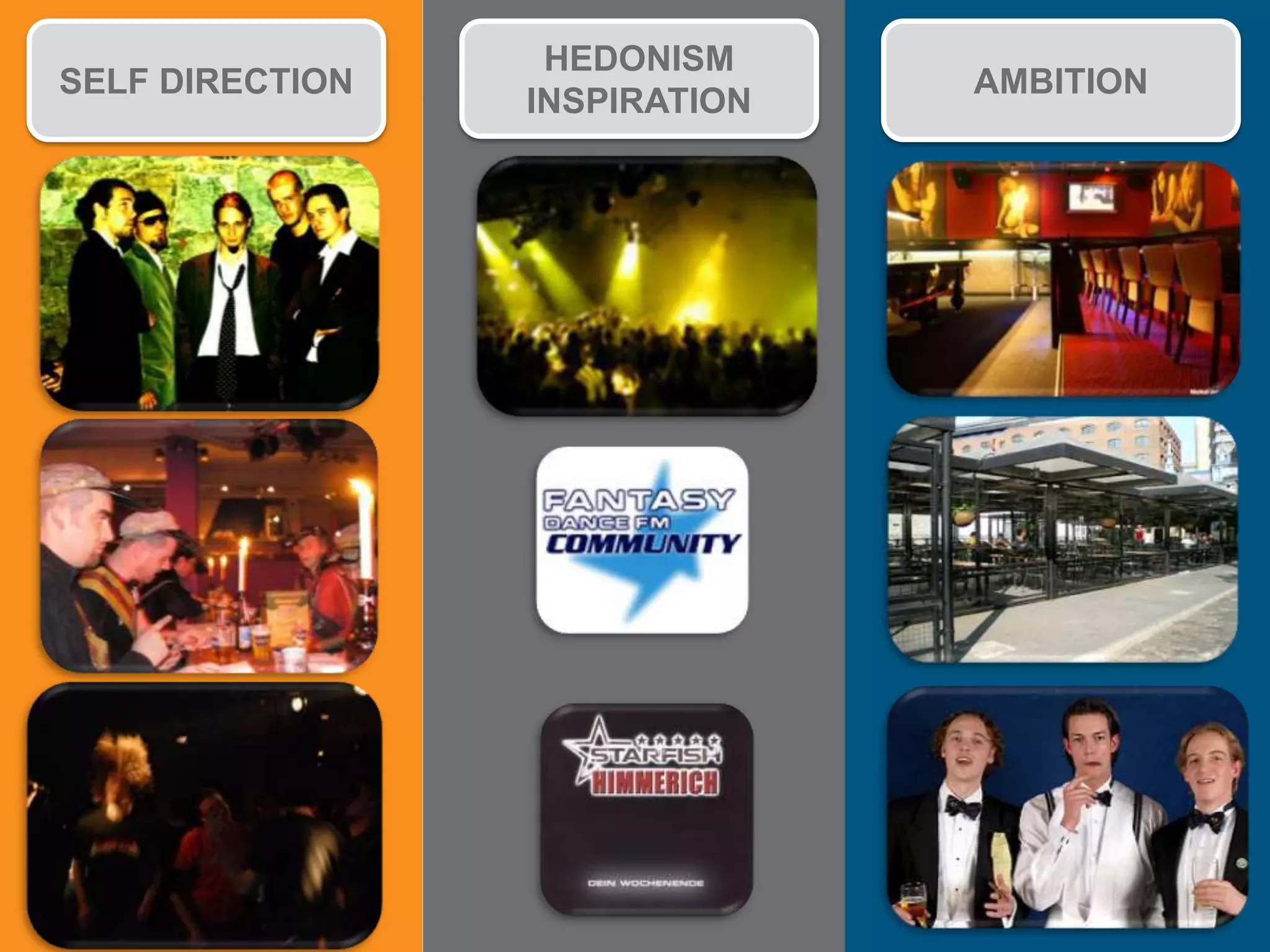 HEDONISM
                       SELF DIRECTION                 AMBITION
                                        INSPIRATION
© InSites Consulting




                                                                 71
 