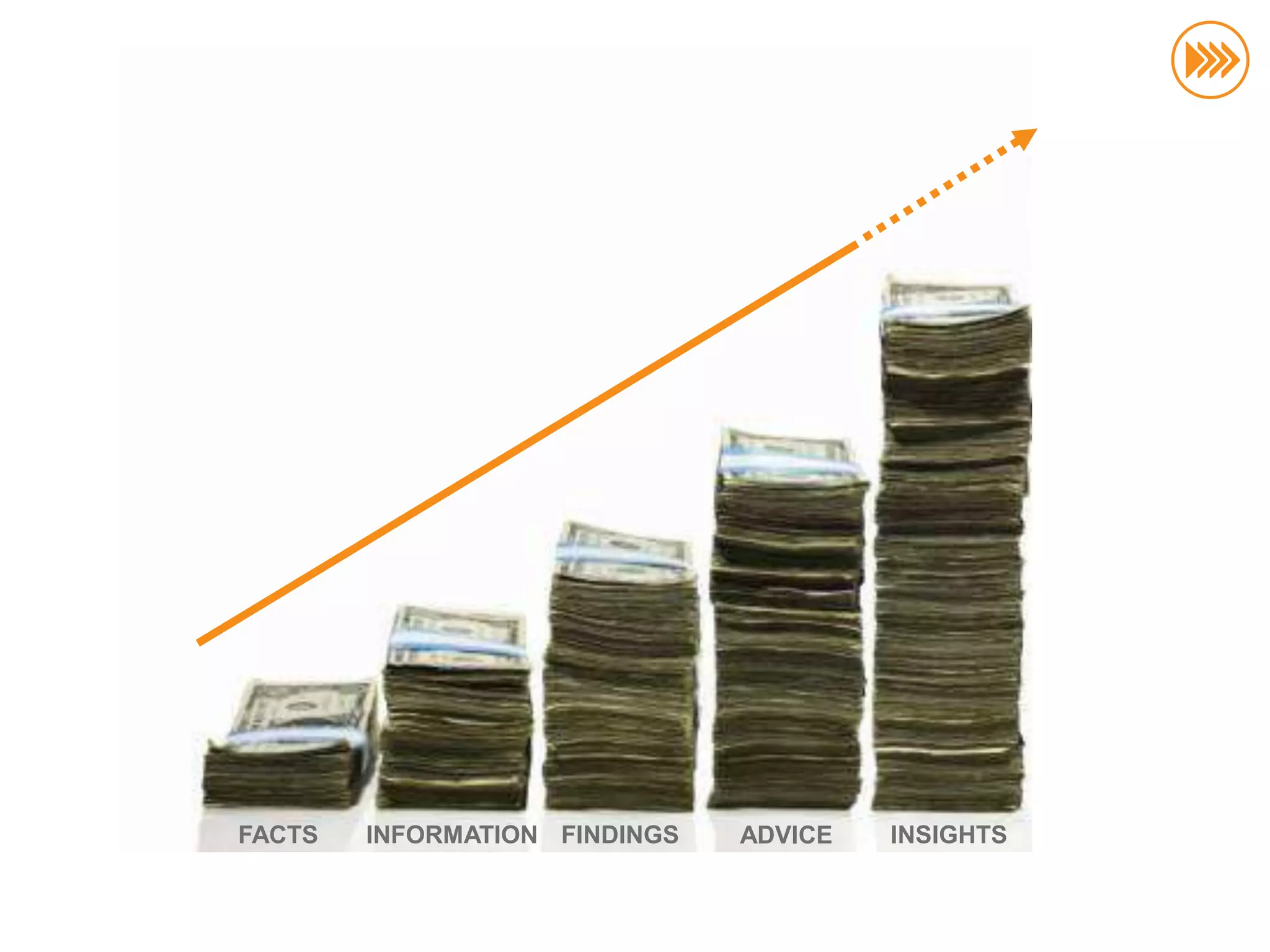 FACTS   INFORMATION FINDINGS   ADVICE   INSIGHTS
 