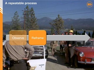 A repeatable process




                           Observe     Reframe
© InSites Consulting




                                                 26
 