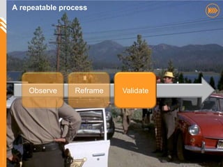 A repeatable process




                           Observe     Reframe   Validate
© InSites Consulting




                                                            30
 