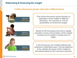Elaborating & finetuning the insight

                               3 online discussion groups with each a different focus


                                                       First online discussion group focuses on
                                      GROUP 1            exploration of the insight in different
                                      EXPLORE             directions. The outcome is a list of
                                                           possibilities to reword the insight.



                                                      Based on the first group and what is legally
                                       GROUP 2       possible in terms of formulation of the insight,
                                      FINETUNE         a limited set of insights is tested more in-
                                                                          depth.



                                                       In the final group, the insight holding most
                                      GROUP 3        potential is elaborated upon. The key objective
                                      CONFIRM           is the validate the power of the insight as
                                                     formulated based on the 2 previous sessions.
© InSites Consulting




                                                                                                        38
 