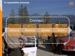 A repeatable process




                                              Connect !

                           Observe     Reframe      Validate   Refine
© InSites Consulting




                                                                        39
 