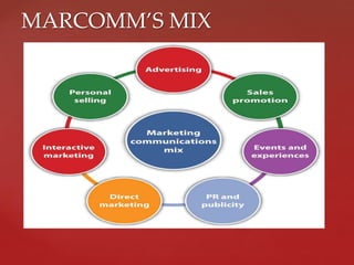 MARCOMM’S MIX
 