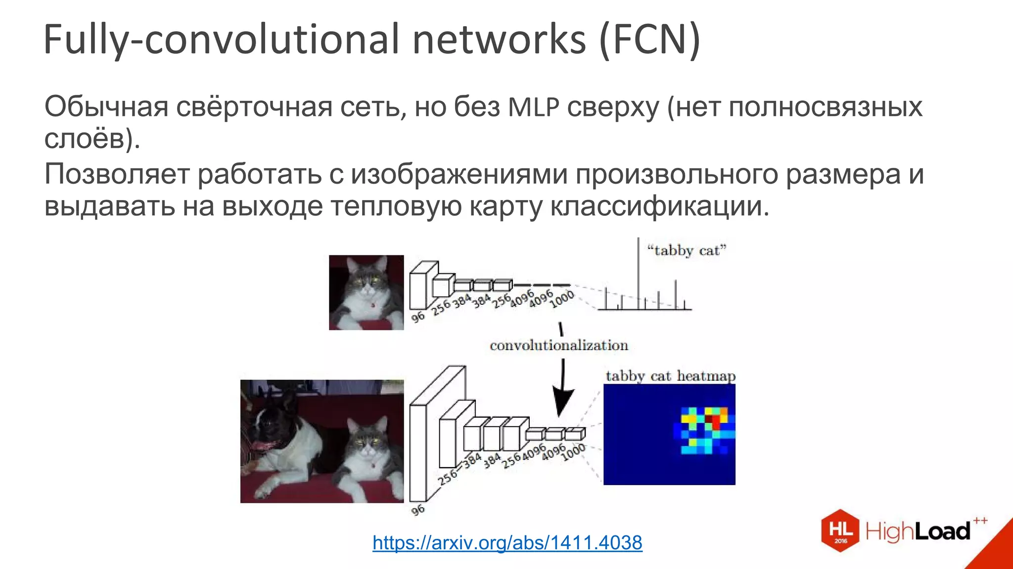 Обычная свёрточная сеть, но без MLP сверху (нет полносвязных
слоёв).
Позволяет работать с изображениями произвольного размера и
выдавать на выходе тепловую карту классификации.
Fully-convolutional networks (FCN)
https://arxiv.org/abs/1411.4038
 
