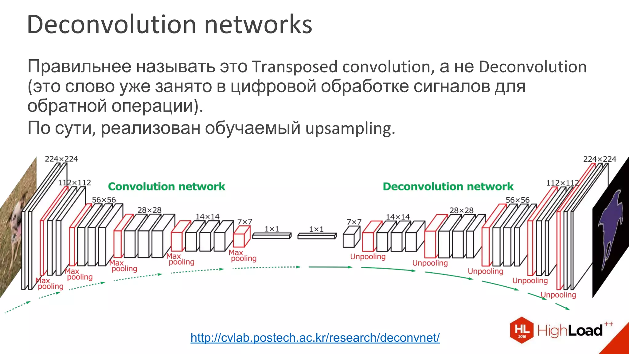 Правильнее называть это Transposed convolution, а не Deconvolution
(это слово уже занято в цифровой обработке сигналов для
обратной операции).
По сути, реализован обучаемый upsampling.
Deconvolution networks
http://cvlab.postech.ac.kr/research/deconvnet/
 