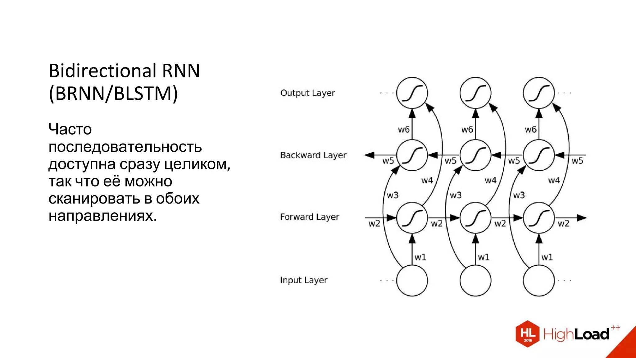 Bidirectional RNN
(BRNN/BLSTM)
Часто
последовательность
доступна сразу целиком,
так что её можно
сканировать в обоих
направлениях.
 