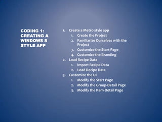 CODING 1:    1. Create a Metro style app
CREATING A       1. Create the Project
WINDOWS 8        2. Familiarize Ourselves with the
STYLE APP            Project
                 3. Customize the Start Page
                 4. Customize the Branding
             2. Load Recipe Data
                 1. Import Recipe Data
                 2. Load Recipe Data
             3. Customize the UI
                 1. Modify the Start Page
                 2. Modify the Group-Detail Page
                 3. Modify the Item-Detail Page
 