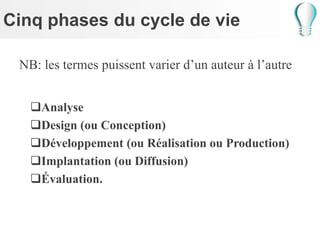 Cinq phases du cycle de vie
NB: les termes puissent varier d’un auteur à l’autre
Analyse
Design (ou Conception)
Développement (ou Réalisation ou Production)
Implantation (ou Diffusion)
Évaluation.
 