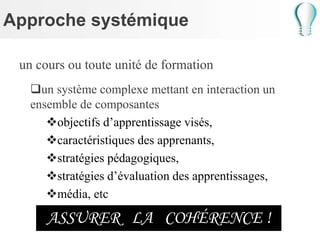 Approche systémique
un cours ou toute unité de formation
un système complexe mettant en interaction un
ensemble de composantes
objectifs d’apprentissage visés,
caractéristiques des apprenants,
stratégies pédagogiques,
stratégies d’évaluation des apprentissages,
média, etc
ASSURER LA COHÉRENCE !
 