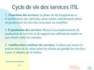 Passer à la
première page
Cycle de vie des services ITIL
3. Transition des services: la phase de développement et
d’amélioration des aptitudes, pour rendre opérationnels (mise
en production) les services nouveaux ou modifiés.
4. Exploitation des services: Phase d’accomplissement, de
production de services et de support aux utilisateurs métier et
aux clients selon les ententes.
5. Amélioration continue des services: la phase qui assure la
conservation de la valeur pour les clients en gardant les services
à jour et alignés sur le métier.
10
Guintech Informatique
 