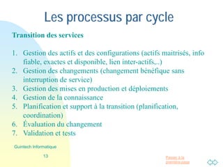 Passer à la
première page
Les processus par cycle
Transition des services
1. Gestion des actifs et des configurations (actifs maitrisés, info
fiable, exactes et disponible, lien interactifs,..)
2. Gestion des changements (changement bénéfique sans
interruption de service)
3. Gestion des mises en production et déploiements
4. Gestion de la connaissance
5. Planification et support à la transition (planification,
coordination)
6. Évaluation du changement
7. Validation et tests
13
Guintech Informatique
 