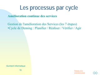 Passer à la
première page
Les processus par cycle
Amélioration continue des services
Gestion de l'amélioration des Services (les 7 étapes)
•Cycle de Deming : Planifier / Réaliser / Vérifier / Agir
16
Guintech Informatique
 