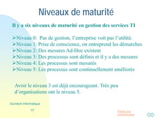 Passer à la
première page
Matrice des rôles et responsabilités
RACI (Responsible,
Accountable,
Consulted, Informed)
est un tableau
bidimensionnel qui
indique les rôles et
les responsabilités
des personnes qui
travaillent au niveau
17
Guintech Informatique
des processus, procédures et activités. Elle permet d’avoir une
vision sans ambigüité, ni redondance de qui fait quoi dans
l’organisation. Source image : cdekeyser.com
 