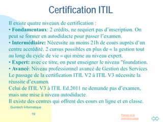 Passer à la
première page
Certification ITIL
19
Guintech Informatique
Fondamentaux
Intermédiaire (2 cursus)
Diplôme ITIL
diplôme professionnel (avancé)
Une autorité accréditée: Loyalist Certification Services
Source image:
PEOPLECERT
 