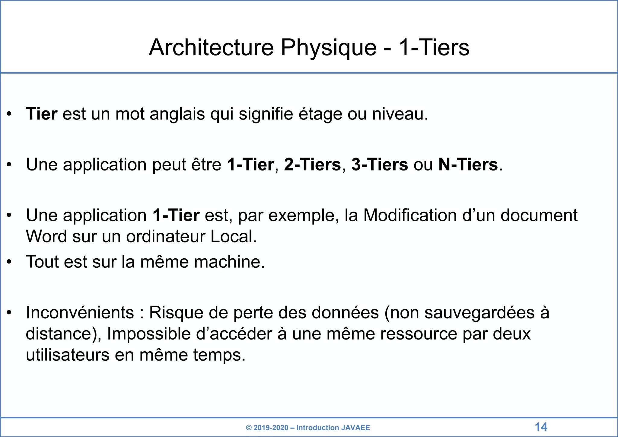 © 2019-2020 – Introduction JAVAEE Architecture Physique - 1-Tiers • Tier est un mot anglais qui signifie étage ou niveau. • Une application peut être 1-Tier, 2-Tiers, 3-Tiers ou N-Tiers. • Une application 1-Tier est, par exemple, la Modification d’un document Word sur un ordinateur Local. • Tout est sur la même machine. • Inconvénients : Risque de perte des données (non sauvegardées à distance), Impossible d’accéder à une même ressource par deux utilisateurs en même temps. 14 