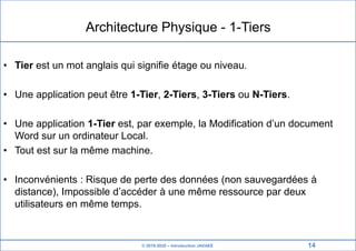 © 2019-2020 – Introduction JAVAEE
Architecture Physique - 1-Tiers
• Tier est un mot anglais qui signifie étage ou niveau.
• Une application peut être 1-Tier, 2-Tiers, 3-Tiers ou N-Tiers.
• Une application 1-Tier est, par exemple, la Modification d’un document
Word sur un ordinateur Local.
• Tout est sur la même machine.
• Inconvénients : Risque de perte des données (non sauvegardées à
distance), Impossible d’accéder à une même ressource par deux
utilisateurs en même temps.
14
 