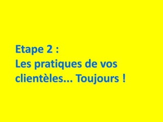 Etape 2 :
Les pratiques de vos
clientèles... Toujours !
 
