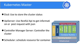 Kubernetes Master
 Etcd: Use to store the cluster status
 ApiServer: Use Restful Api to get informati
on or post request with json
 Controller Manager Server: Controller the
cluster
 Schedular: schedule resource for container
 