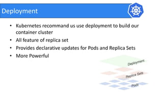 • Kubernetes recommand us use deployment to build our
container cluster
• All feature of replica set
• Provides declarative updates for Pods and Replica Sets
• More Powerful
Deployment
 