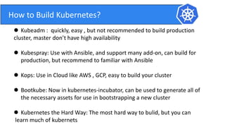How to Build Kubernetes?
 Kubeadm : quickly, easy , but not recommended to build production
cluster, master don’t have high availability
 Kubespray: Use with Ansible, and support many add-on, can build for
production, but recommend to familiar with Ansible
 Kops: Use in Cloud like AWS , GCP, easy to build your cluster
 Bootkube: Now in kubernetes-incubator, can be used to generate all of
the necessary assets for use in bootstrapping a new cluster
 Kubernetes the Hard Way: The most hard way to bulid, but you can
learn much of kubernets
 