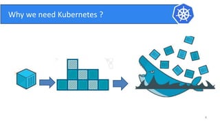 4
Why we need Kubernetes ?
 