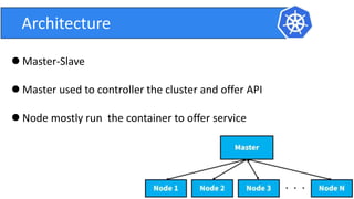 Architecture
 Master-Slave
 Master used to controller the cluster and offer API
 Node mostly run the container to offer service
 