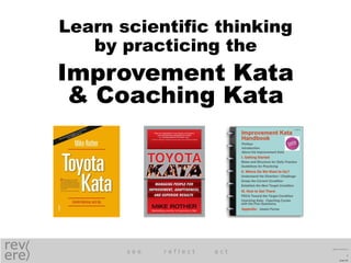 rev
ere s e e r e f l e c t a c t
Learn scientific thinking
by practicing the
Improvement Kata
& Coaching Kata
2-Jul-14
1
 